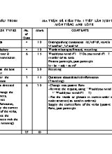 Ma trận và đề kiểm tra 1 tiết lần 3 học kỳ II môn Tiếng Anh Lớp 8 - Năm học 2019-2020 - Trường THCS Phan Châu Trinh (Có đáp án)